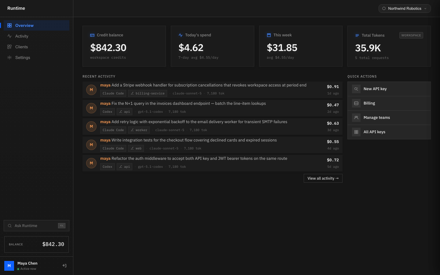 Runtime dashboard showing credit balance, AI activity feed, quick actions and Ask Runtime search bar